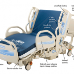 Hospital Bed Helps Patients and Nurses | Machine Desi