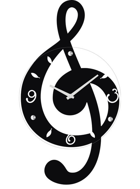 Kodaly - Hary Janos, Viennese Musical Clock - Clocks go back .