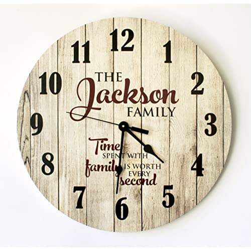 Personalized Clocks: Customized
Timepieces That Add Personality to Your Space