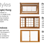 Incredible Types Of Windows For House Ideas with Windows Types Of .