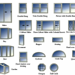 82574068.png 600×500 pixels | Types of houses styles, House .