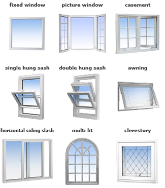 What Are The Best Replacement Windows In 2020? | Ranked By Company .