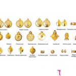 South Indian Thali Designs (Telugu) | Mangalsutra desig