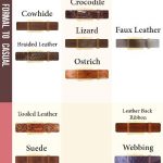 Man's Ultimate Guide To Belts | Difference Between Casual And .