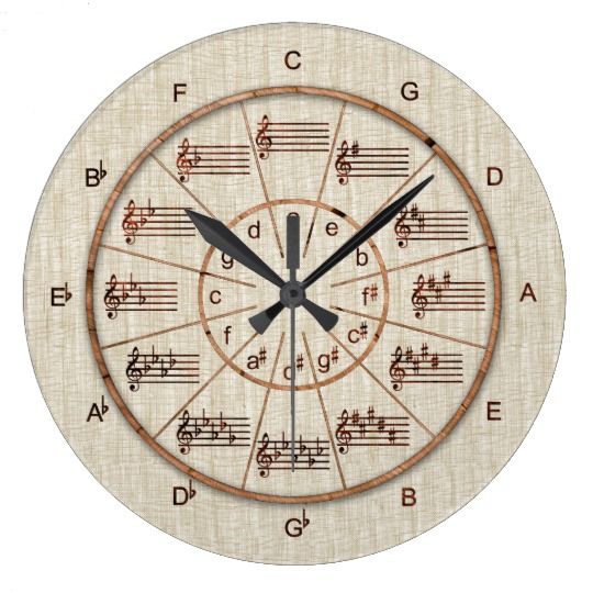 Timeless Elegance: Classic Round Clocks for Your Home