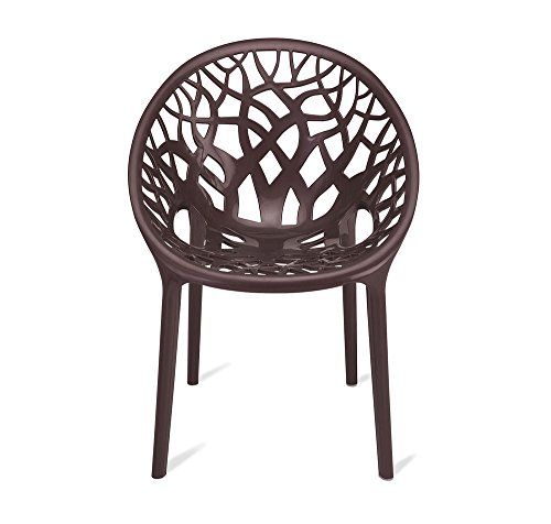 Nilkamal Chairs: Combining Comfort with Contemporary Design