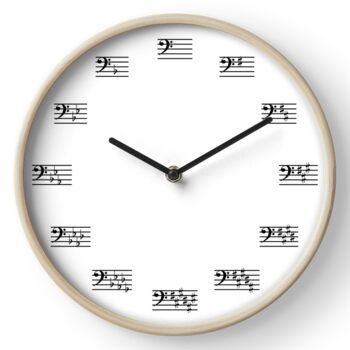 Harmonious Melodies: Musical Clocks for Home Ambiance