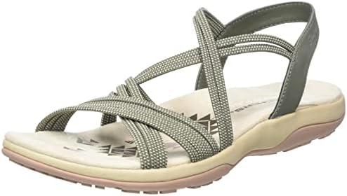 Stylish Women's Summer Sandals for Comfort and⁢ Support