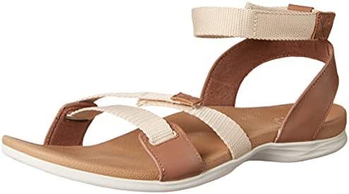 Explore Stylish Women's ​Sandals for Every Occasion Online!