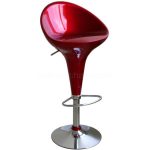 Global Bar Chairs Market 2020 – KEY REGIONS, COMPANY PROFILE .