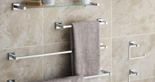 Bathroom Accessories Market Latest Trend with Top key players .