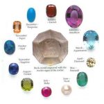 Zodiac Birthstones | Stones and crystals, Reiki symbols, Reiki heali