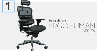 9 Best Office Chairs For Lower Back Pain in 20