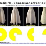 Sure-Fit Designs™ Blog: Circle Skir
