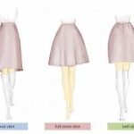 ▷ Lesson 9 - Skirt adaptations: flared skirt, full circle skirt .
