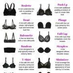 10 Types of Common Bras Every Woman Should Know & Own (With images .