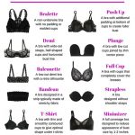 4 Types Of Bras Every Girl Needs To Know About | Bewakoof Bl