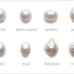 Types of pearls (With images) | Pearls, Buy pearls, Pearl jewel