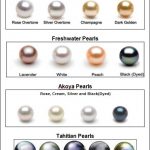 Pearl Types and Colors | What is the difference between natural .