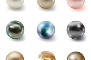 Different Types of Pearl - Accurate Precious Metals Coins, Jewelry .
