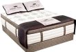 10 Best & Comfortable King Koil Mattress Designs With Pictur