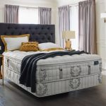 5 Most Expensive Mattresses Money can Buy (Price & Feature