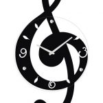 Kodaly - Hary Janos, Viennese Musical Clock - Clocks go back .