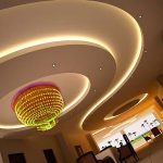 10 Simple & Modern Round Ceiling Designs With Pictur