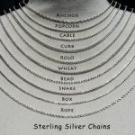 Sterling Silver Chain New Layering Silver Chains | Et