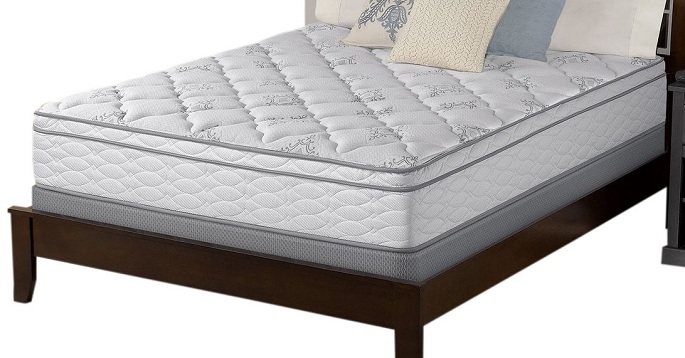 25 Different Types of Bed Mattress Designs With Pictures In Ind