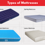 Different Types of Mattresses Available in India - Fresh Up .