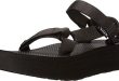 Explore Stylish Women’s Sandals for Comfort and Support