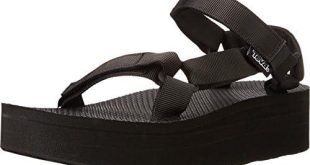 Explore Stylish Women’s Sandals for Comfort and Support