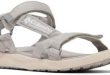 Discover Stylish and Comfortable Women’s Sandals for Every Occasion