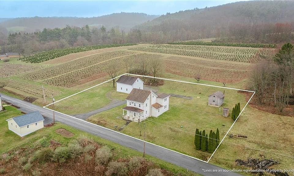 Charming Farmhouse with Character and Country Appeal – Priced at $299,900